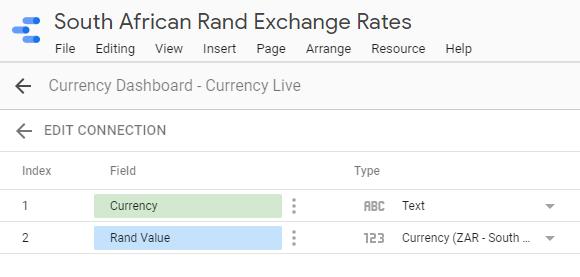 kết nối Google sheets